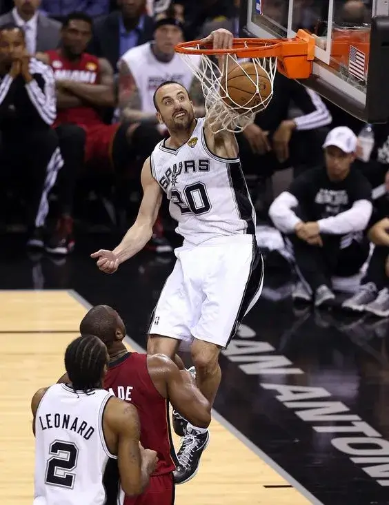 Manu Ginobili's Top Dunks