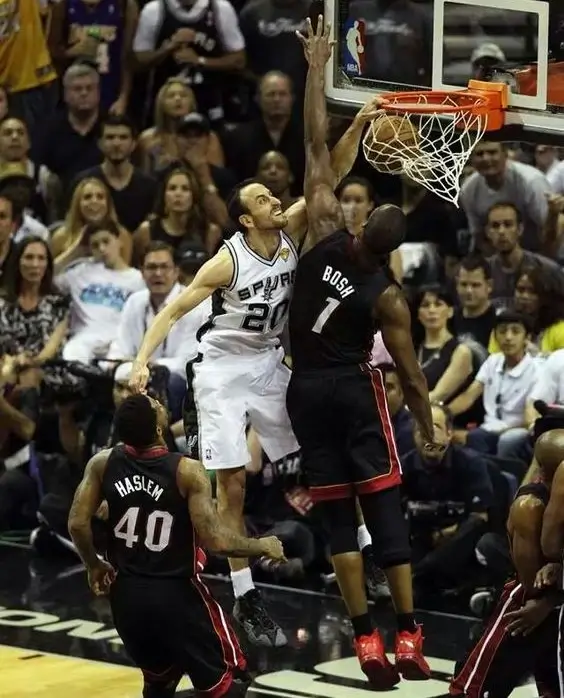 Manu Ginobili's Greatest Games