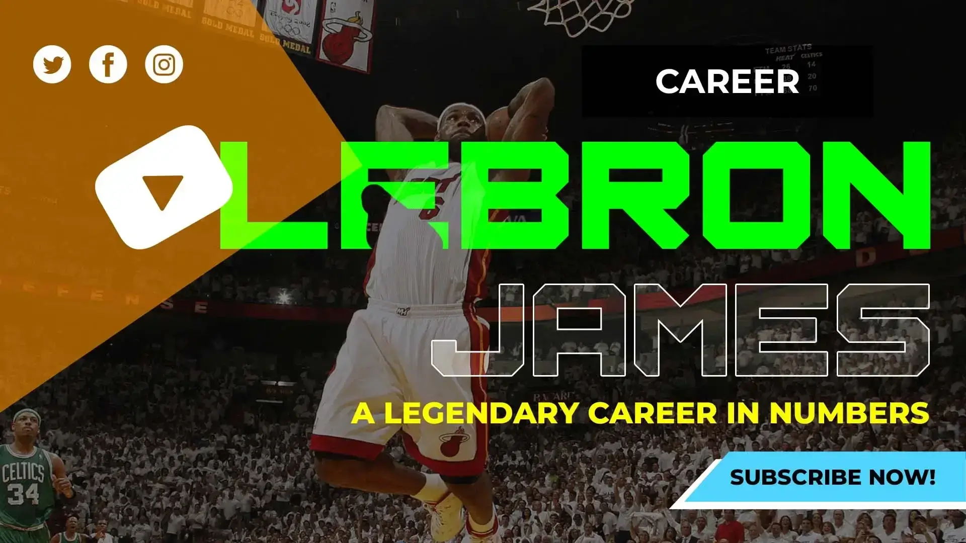 LeBron James: A Legendary Career in Numbers